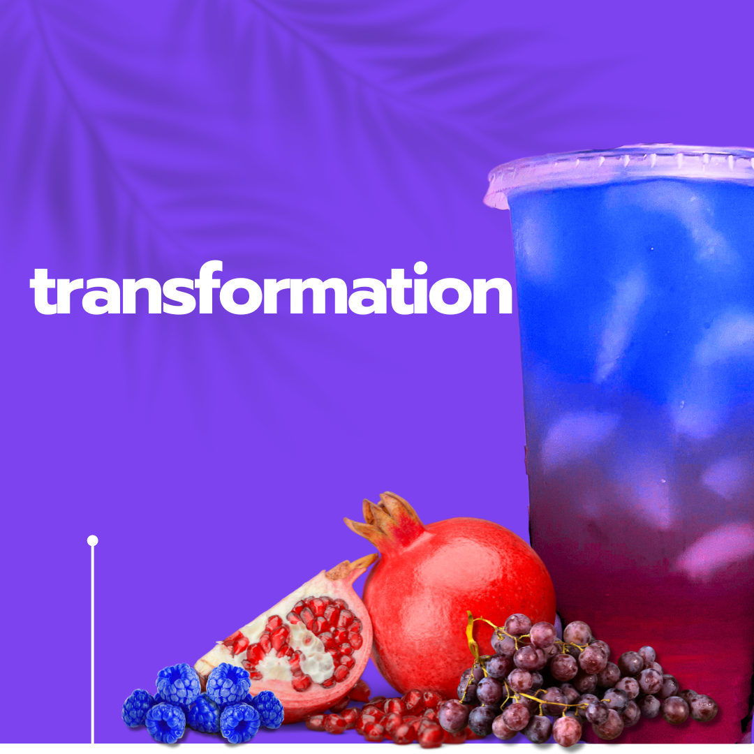 Transformation BeauTea Kit